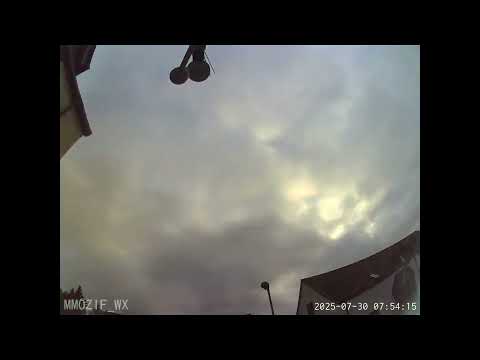 From Marybank, Isle of Lewis, 🌦️ Catch Yesterday’s Weather in Action! 🌦️