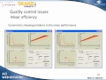 The Use Of The Viscoprobe To Control SCC Rheology During Production