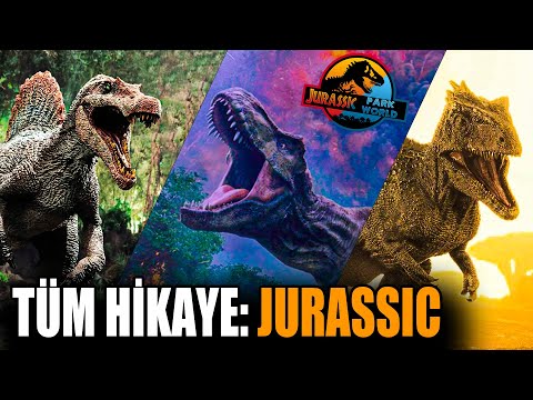The Complete Story of the Jurassic Universe | Before You Go to the Jurassic World Rebirth Movie