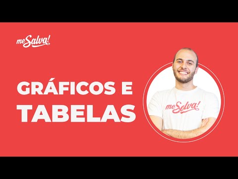 Gráficos e Tabelas | Matemática | Me Salva! ENEM 2021