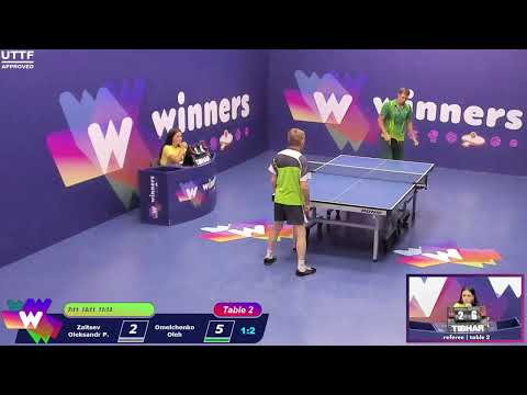 Winners League  07.08.21   Zaitsev Oleksandr P. - Omelchenko Oleh   13:30
