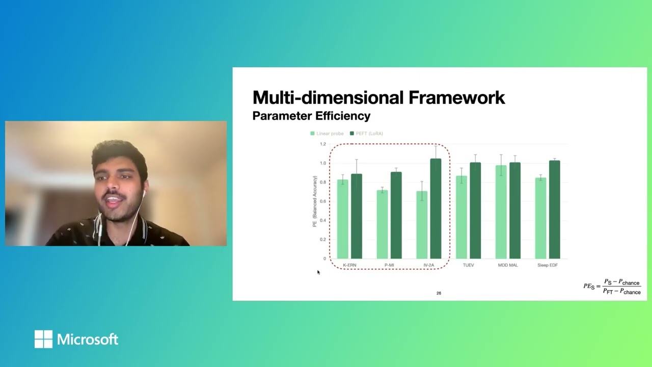 Invited Research Talk: Measuring Generalization in EEG Foundation Models
