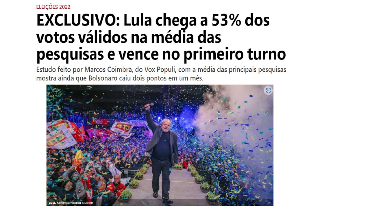 Lula chega a 53% dos votos válidos e vence no primeiro turno.