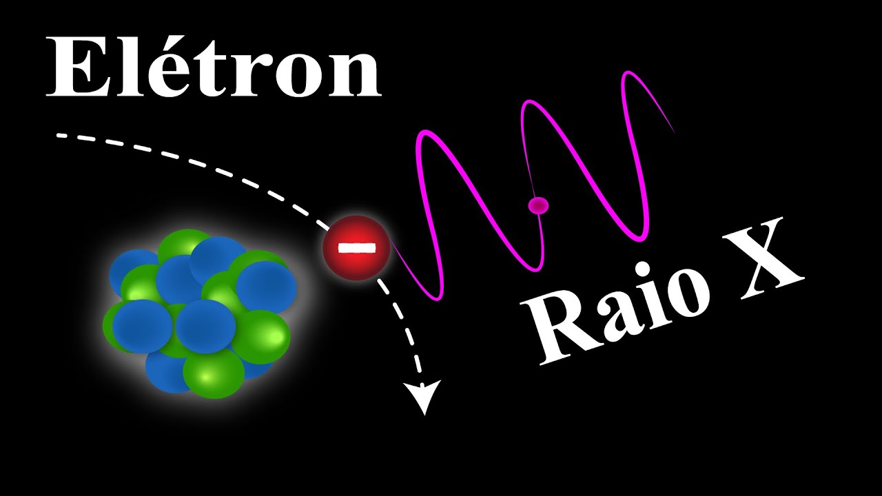 Como elétrons criam fótons de raio X ?