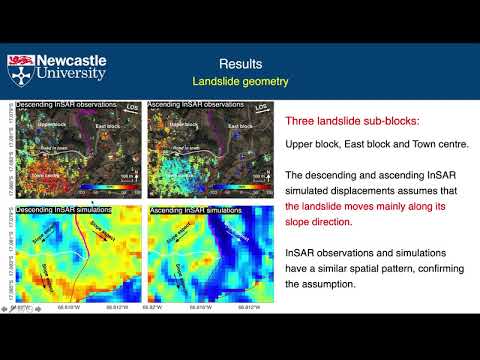 265 Tracing landslide movements in Villa de la Independencia Bolivia with 5 year Sentinel 1 data