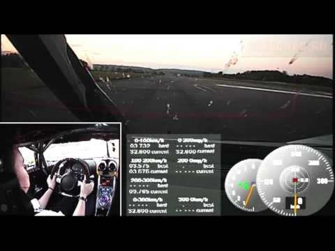 Swedish hypercar Koenigsegg One:1 set a new world record for the exercise 0-300-0 km/h