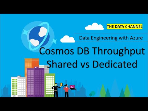 Azure Cosmos DB Throughput- Shared vs Dedicated(#16)