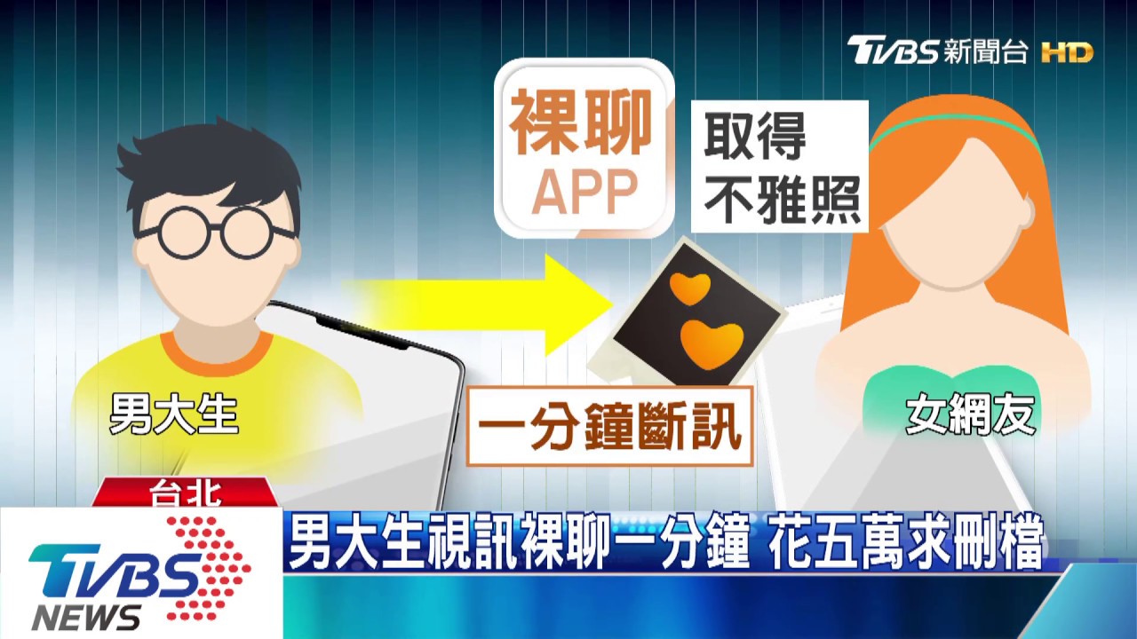 男大生視訊裸聊一分鐘 花五萬求刪檔