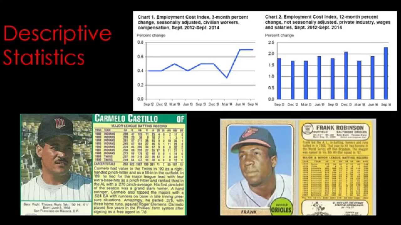 Introduction to Statistics:  Basic Concepts and Terminology