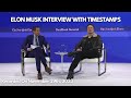 Most Controversial Elon Musk Interview (Seriously Heated - Must Watch) | Timestamps Included