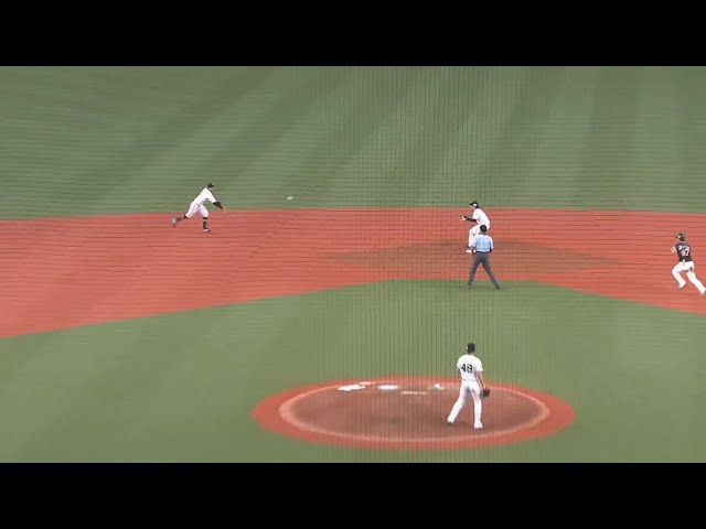 本日の『6-4-3』でございます