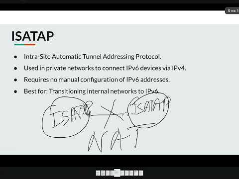 IPv4 to IPv6 Transition Methods Explained | Dual Stack, Tunneling, NAT64, and More