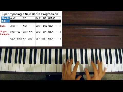 Jazz Improvisation - Bar-line Shift and Superimposition