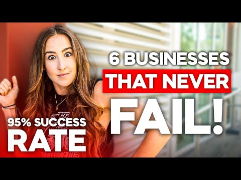 , title : 'Businesses that Never Fail? 6 Businesses with Amazingly Low Failure Rates [Backed by Data]'