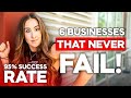 Businesses that Never Fail? 6 Businesses with Amazingly Low Failure Rates [Backed by Data]