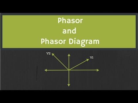 Phasor and The Phasor Diagram in AC Circuits Explained