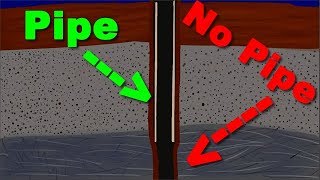 Water Well Drilling Outer Protective Casing (Explained)