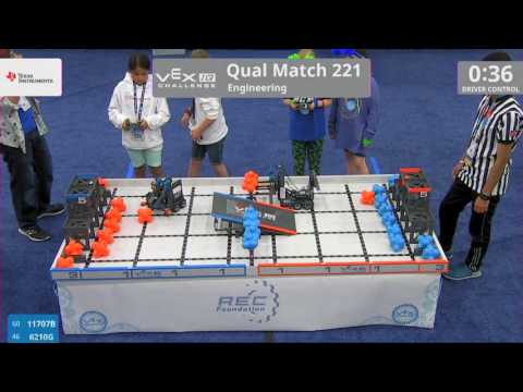 2017 VEXIQ Elem Eng Q221 (11707B 6210G) Score 17