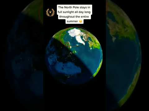 Arctic: The Land of Midnight Sun |  #multifront #shorts