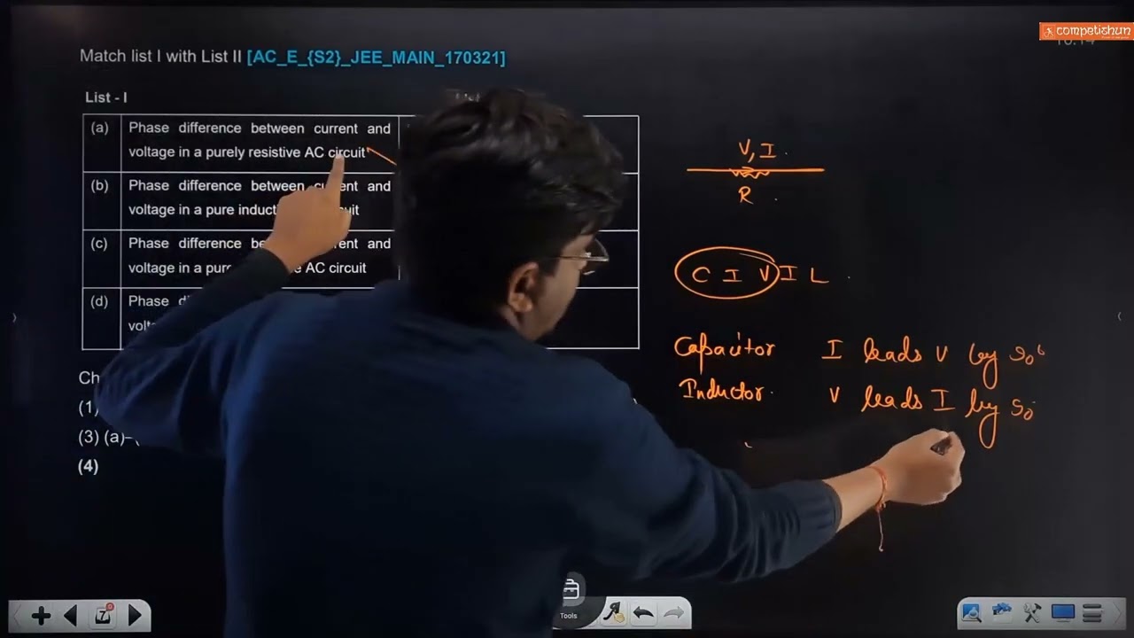 Video Solution