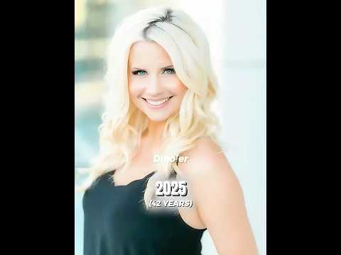 POWER RANGERS SPD CAST THEN & NOW (2005 - 2025)  #powerrangers #powerrangersspd #bandai #ranger