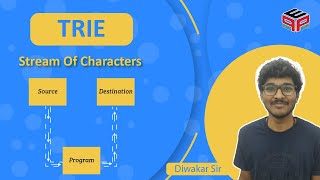 YouTube video 'Stream Of Characters | Leetcode 1032'