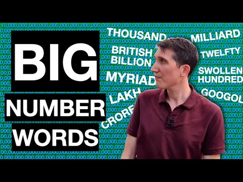 Wonderful words for big numbers