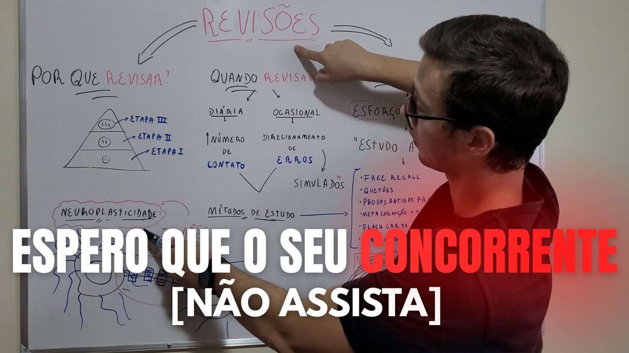 PASSO A PASSO DE COMO VOCÊ DEVE REVISAR PARA O ENEM E VESTIBULARES (Com base na neurociência)
