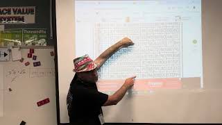Finding equivalent fractions using multiplication chart