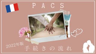 【2022年版】PACSで必要な書類と手続きの流れをご紹介