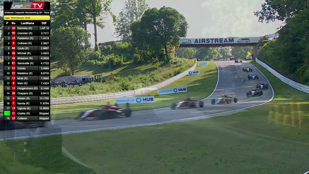 2026 Lime Rock - Race 2