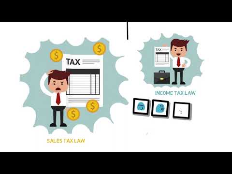 Whiteboard Animation