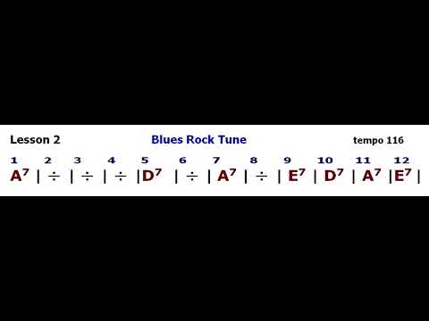 John Ganapes: Lesson 2 - Blues Rock Tune - backing track