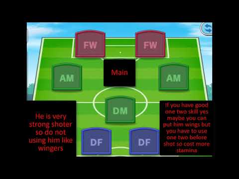 Taro Misaki Golden 23 Analysis, build and Limit Break Evaluation