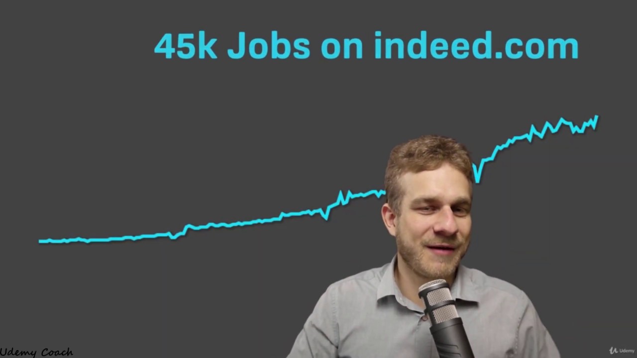 React - The Complete Guide | Section 1 of 30: Getting Started