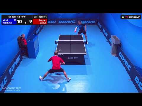 09:30 Vitalii Krokhmal - Dmytro Batiuk 09.10.2023 TT Euro.Cup Ukraine Master. TABLE 4