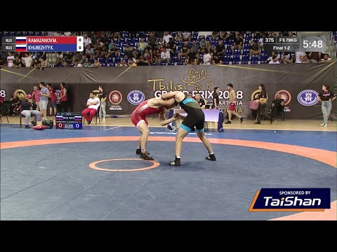 GOLD FS - 79 kg: M. RAMAZANOV (RUS) v. K. KHUBEZHTY (RUS)