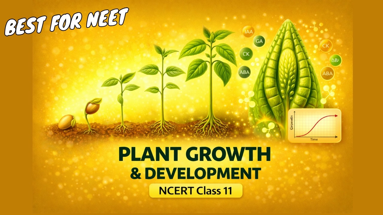 CBSE Class 11 Biology || Plants Growth and Development || Full Chapter || By Shiksha House