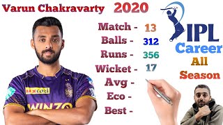 Varun Chakravarthy IPL Career | KKR | Balls | Runs | Wickets | BBM | IPL2021 |Kolkata Knight Riders