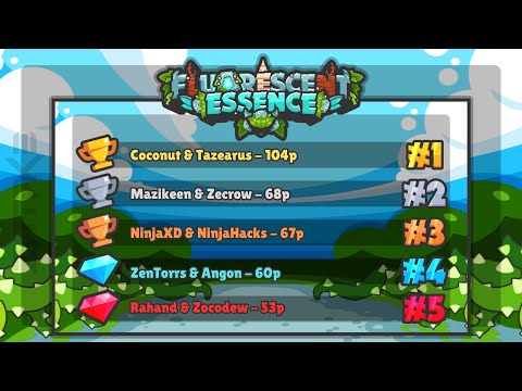 *1st Place Fluorescent Essence ProAm With 4/4 Wins ft. Tazearus* | Zombs Royale