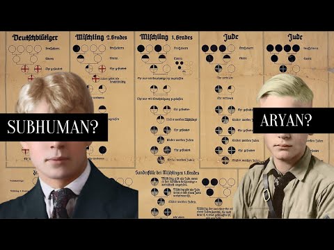 Nazi Race Propaganda | Would you survive?
