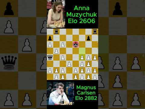 Magnus vs Muzychuk #chess game 560