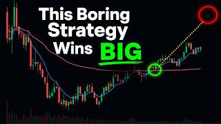 Momentum Scalping Setup — Step-by-Step Guide & Transcript