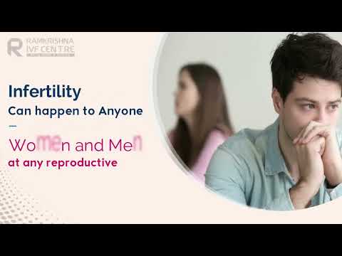 Infertility Can happen to anyone, women and men at any reproductive age