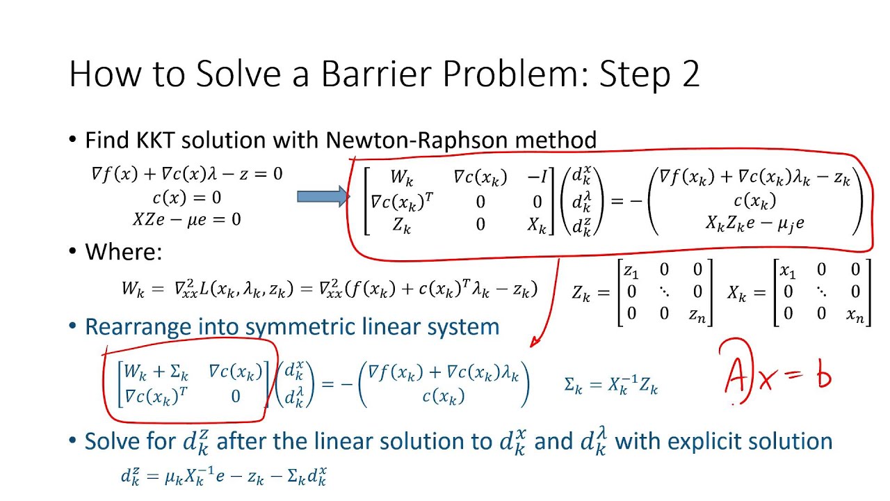Interior Point Method for Optimization