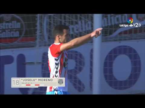 Análisis Gol Joselu. Lugo 3 - RCD Mallorca 1. 2ª División - Liga 123 16/17