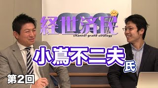 第02回 ITと環境問題