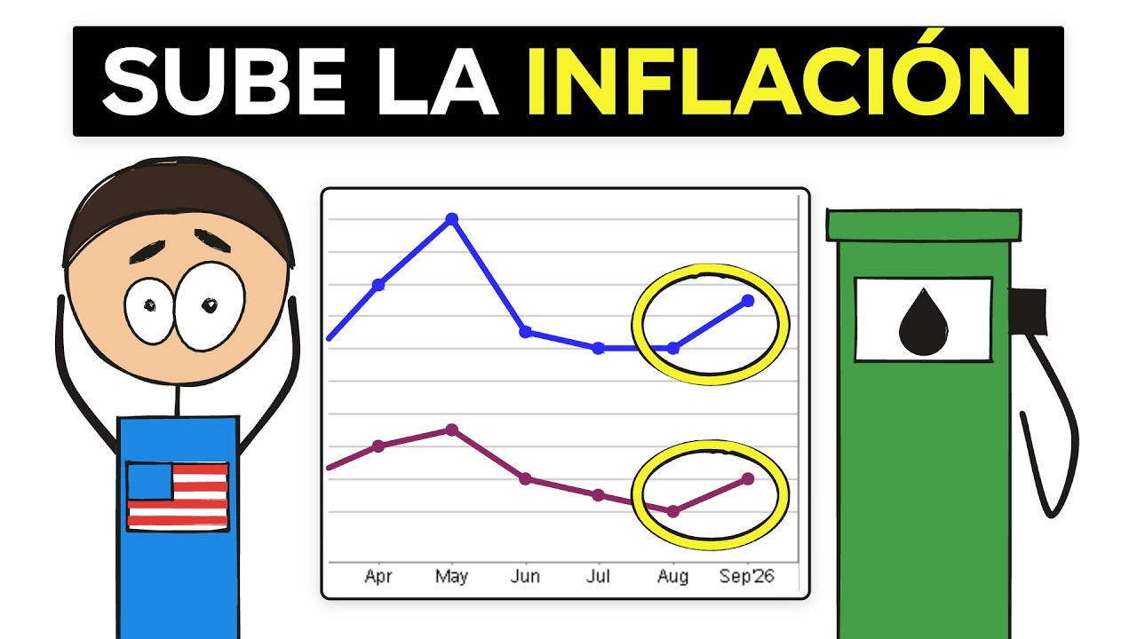 LA INFLACIÓN SE DISPARA Y AMENAZA CON FRENAR LA INTELIGENCIA ARTIFICIAL