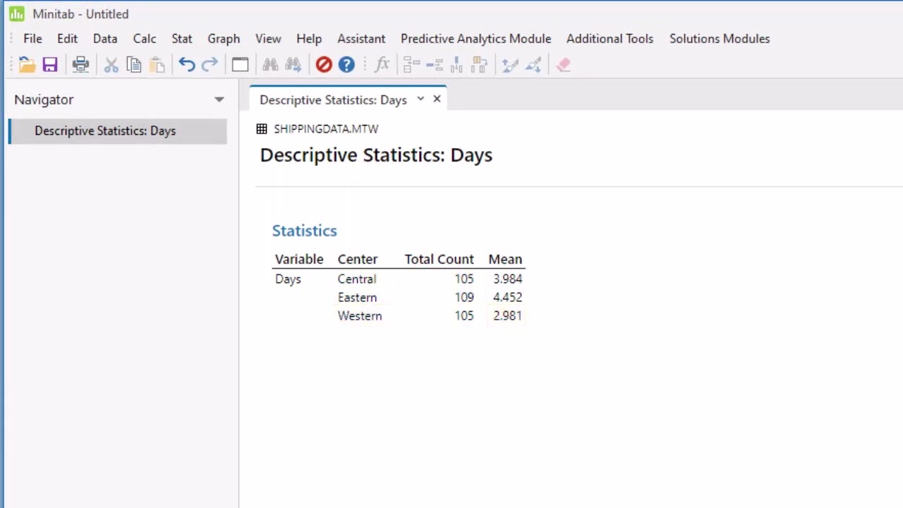 How to Analyze Data in Minitab Statistical Software