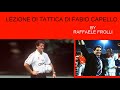 Milan Barcellona 1994 La Tattica Vincente Di Fabio Capello